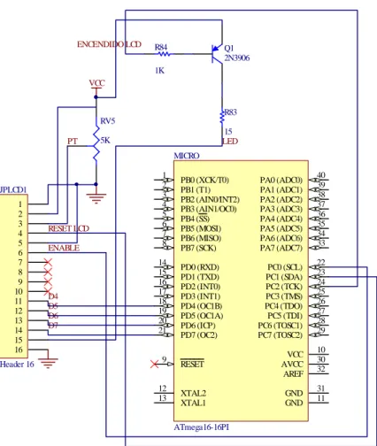 Figura 2.7Conexión entre el LCD y Atmega 16 