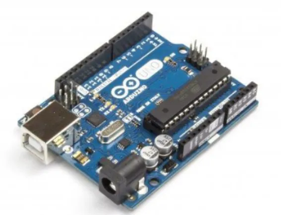 Figura 2: Arduino uno  38 