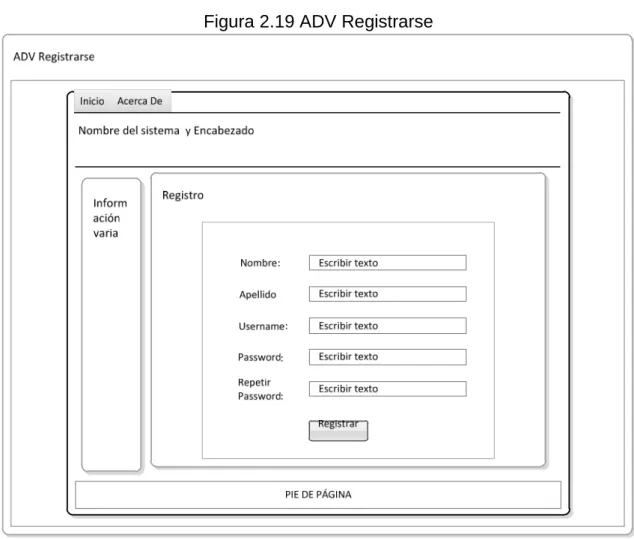 Figura 2.19 ADV Registrarse 