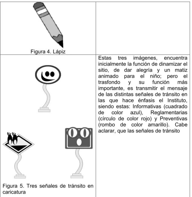Figura 4. Lápiz 