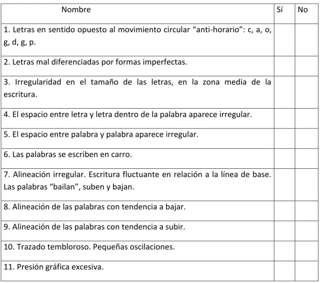 CUADRO EVALUACION DE  LOS NIÑOS 