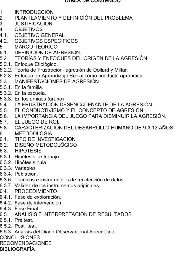 TABLA DE CONTENIDO  