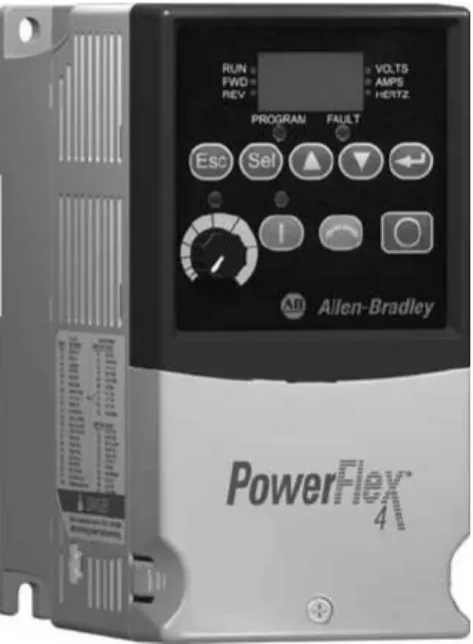 Figura 2.3  Variador de Frecuencia Power Flex 4 de la Familia de Allen Bradley