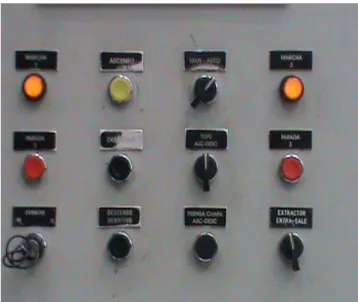 Figura 2.4  Botoneras del Panel de Control  Prensa 1000 Ton. 