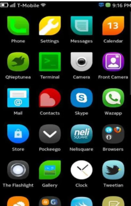 Ilustración 6. Interfaz S.O Sailfish OS