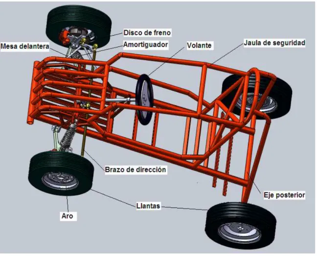 Figura 2.18: Prototipo a construirse 