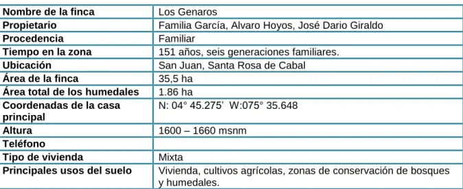 Tabla 4. Información general del predio 