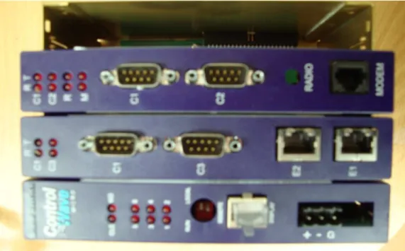 Figura 7:   2.2 PLC Bristol ControlWave Micro
