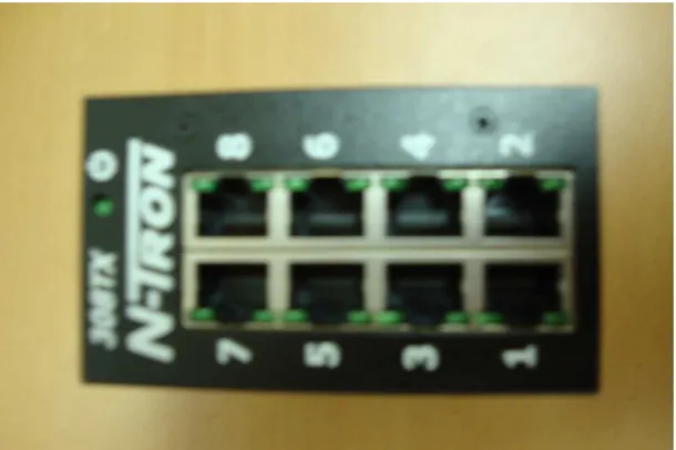 Figura 15:   2.10 SWITCH N-TRON 