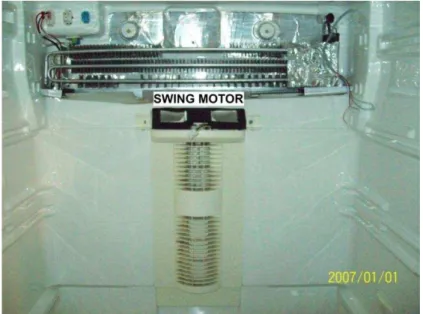 Figura 2.14 Swing Motor 