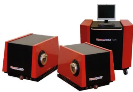 Figura 2. Modulo dinamómetro DYNAPACK 16   