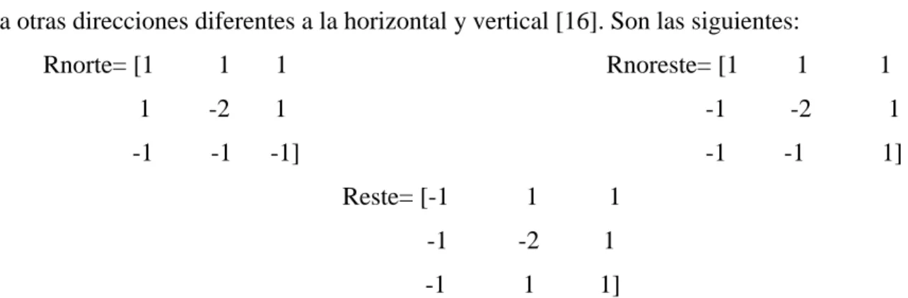 Ilustración 16. Imagen Capturada y sus resultados después de aplicarle el operador Roberts horizontal, vertical y la  suma de los dos [16] 