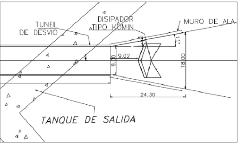 Fig. 27.- Esquema de las modificaciones de la estructura de salida 