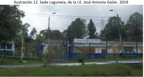 Ilustración 12. Sede Laguneta, de la I.E. José Antonio Galán. 2019 