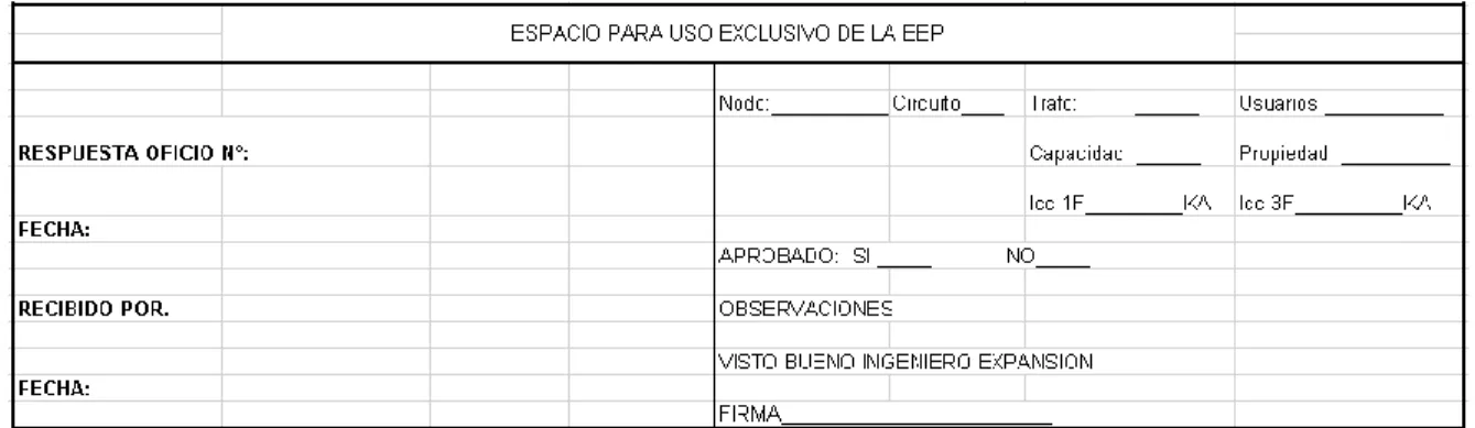 Figura 2.9. Formato de solicitud de servicio de energía, espacio exclusivo para la empresa 