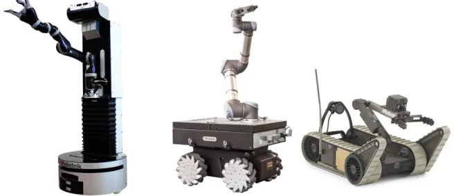 Figure 1.1 shows some examples of general purpose robots. Left side shows an autonomous and configurable robot, focused on the field of research in indoor applications, RB-1, provided by Robotnik, the middle one is an industrial collaborative system, RB-KA