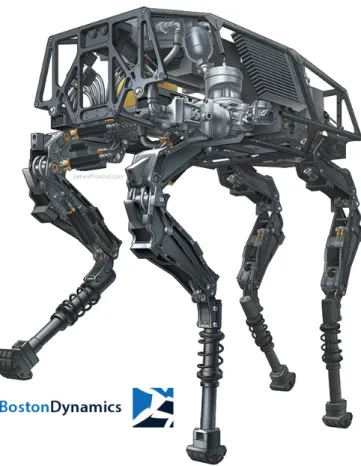Figure 2.5: BigDog by Boston Dynamics.