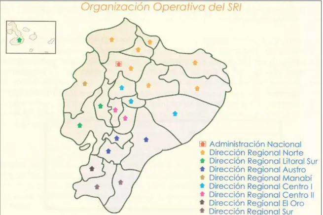 Figura 1.1: Modelo organizacional del SRI 