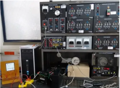 Figura 4.7 Prueba relación torque-corriente 
