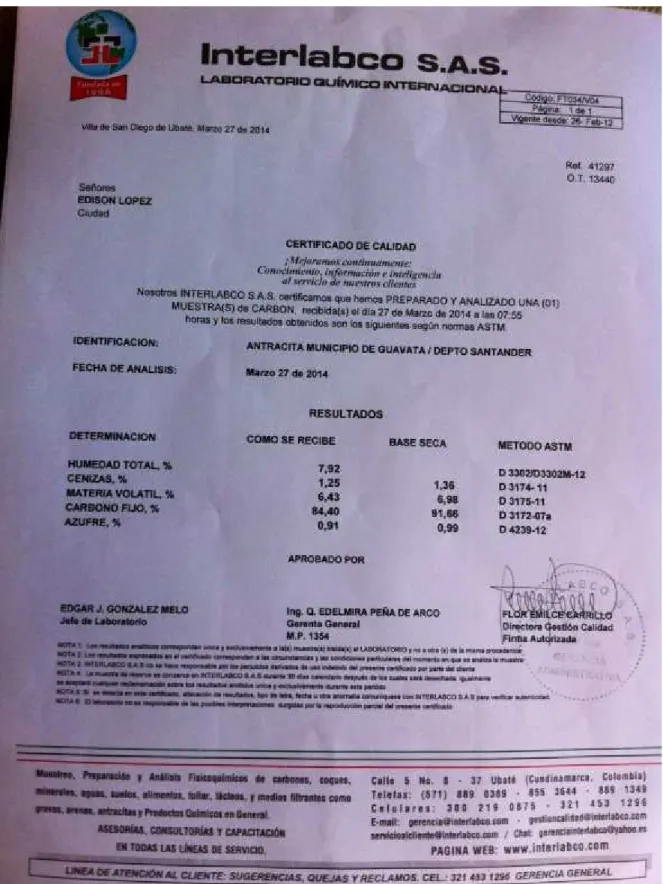 Figura 5. Certificado de Calidad