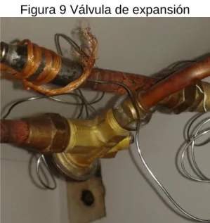Figura 9 Válvula de expansión 