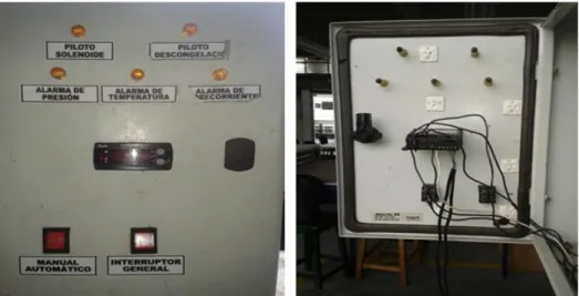 Figura 11 Controlador EKC 100 Danfoss 