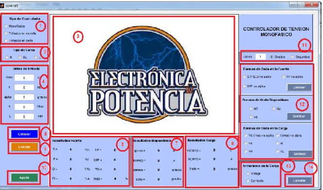 Figura 11. Inicializando el programa de controladores 