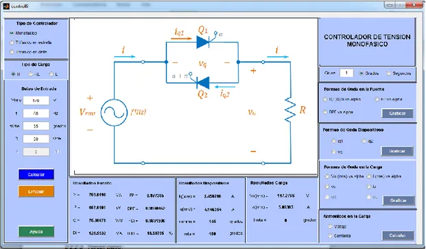 Figura 18. Programa controlador monofásico carga resistiva. 