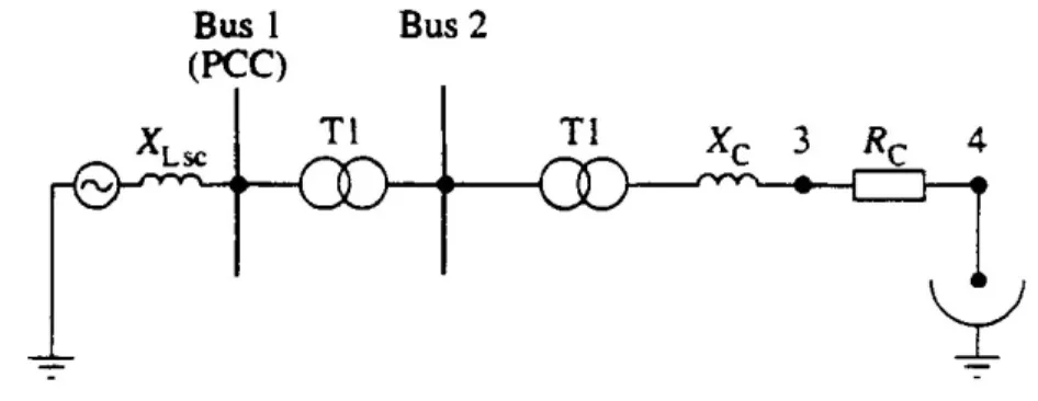 Figura 2.1: Esquema de la planta el´ ectrica de referencia (PCC: Punto de acoplamiento com´ un) Los valores de la resistencia controlada son determinados por una variable derivada del an´ alisis de transitorios.