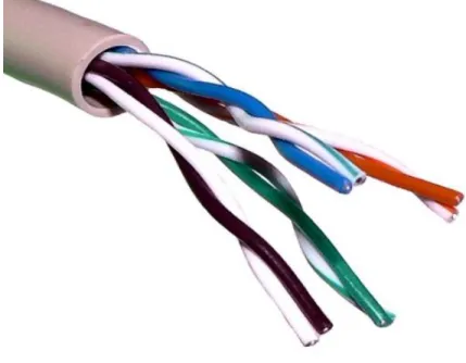 Figura 4. Cable UTP 