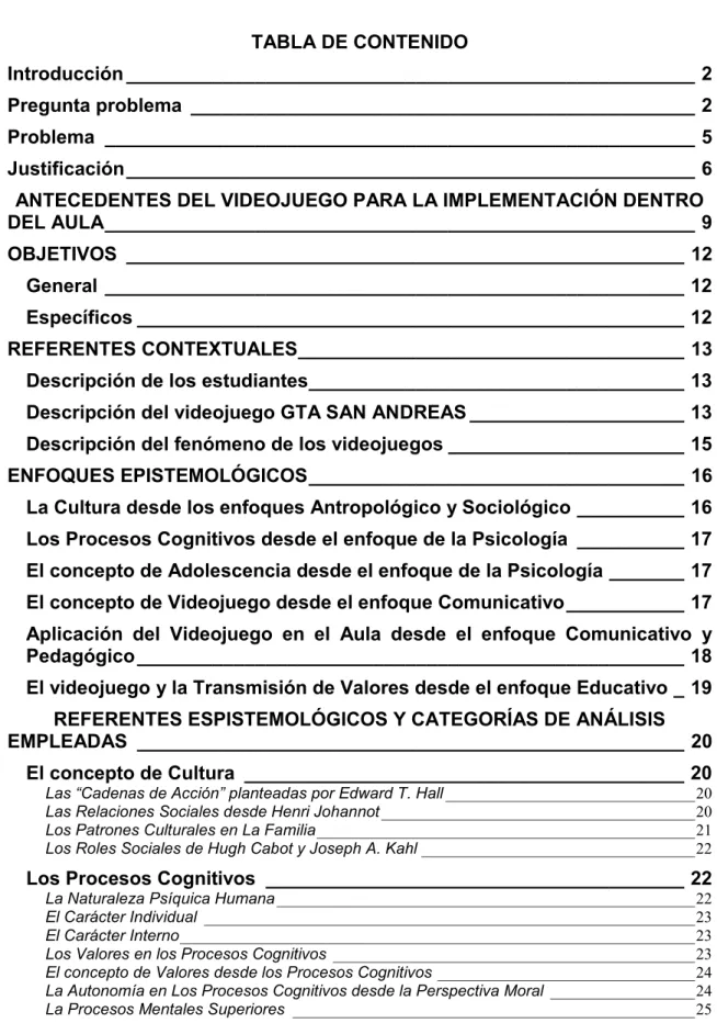 TABLA DE CONTENIDO 