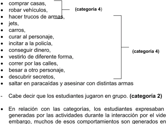Tabla de acciones en relación con las categorías 