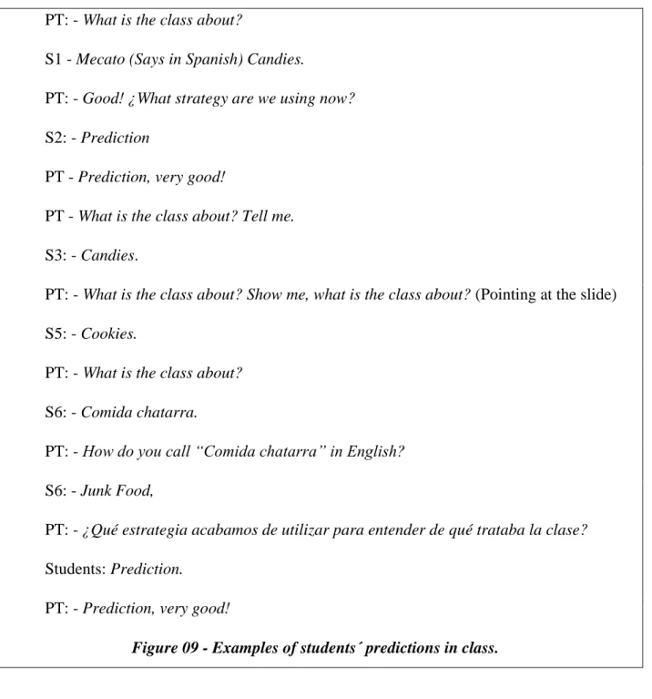 Figure 09 - Examples of students´ predictions in class.
