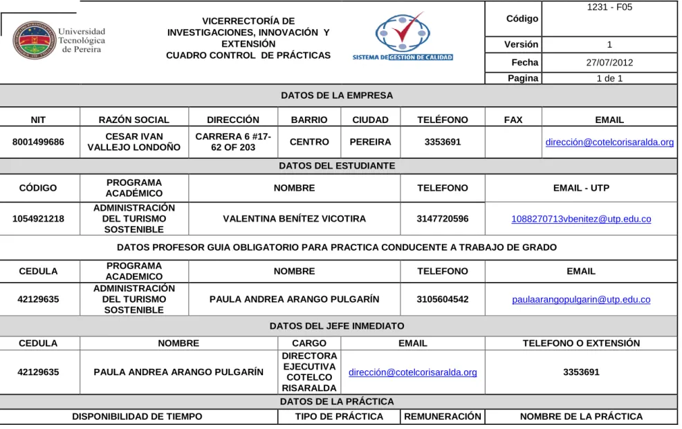 CUADRO CONTROL  DE PRÁCTICAS