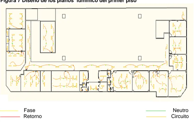 Figura 7 Diseño de los planos  lumínico del primer piso 