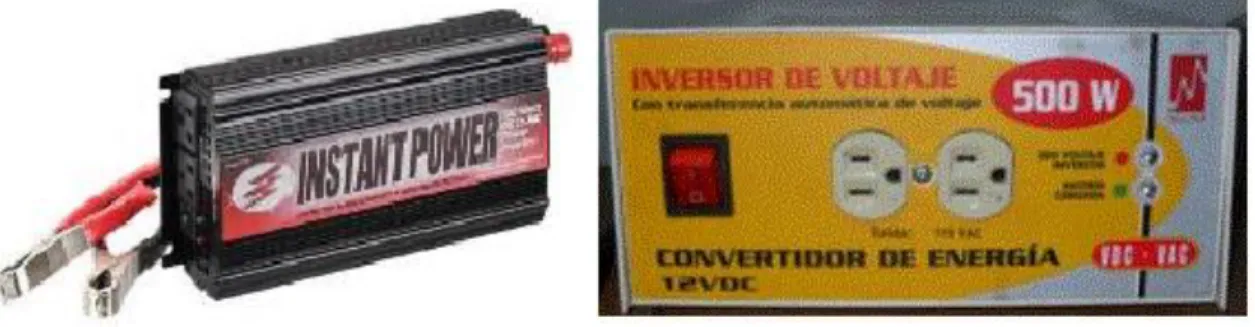 Figura 8. Inversor de Voltaje 