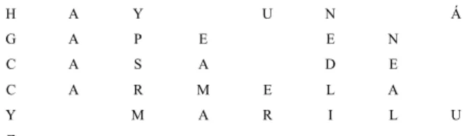 Tabla 1.  Matriz Inicial  Esteganografía.  
