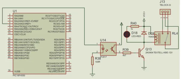 Figura 3.10 Diagrama salidas digitales