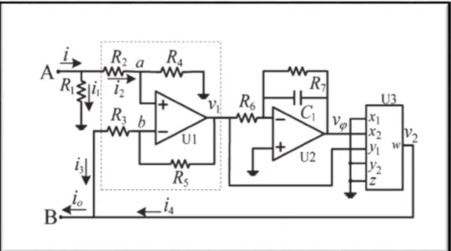 Fig. 2. 7. Emulador de memristor de tipo flotante, expresado en función y control de la variable 