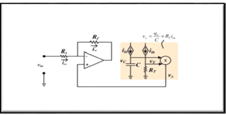 Fig. 3. 5. Configuración básica del memristor de incremento, circuito simplificado, el símbolo esta dado en la figura  (3.3), (adaptado de [19])