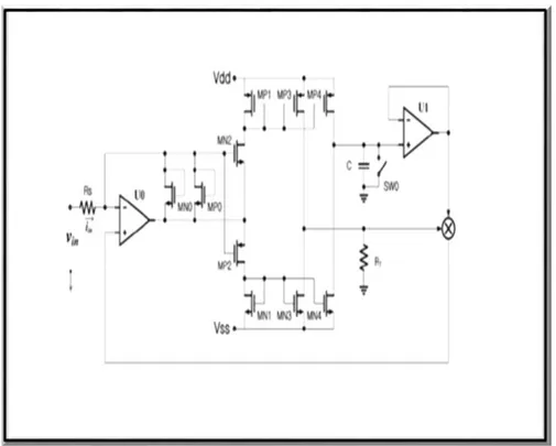 Fig. 3. 7. Esquema básico de una configuración de  memristor de incremento, (adaptado de [19])