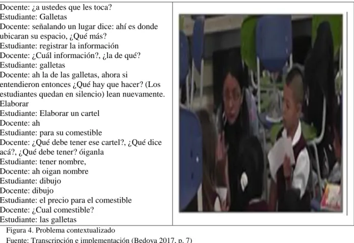 Figura 4. Problema contextualizado 