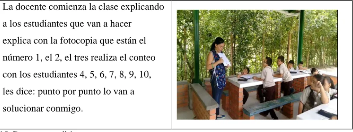 Figura 15. Docente que dirige. 
