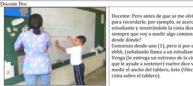 Figura 19. Práctica de aula 