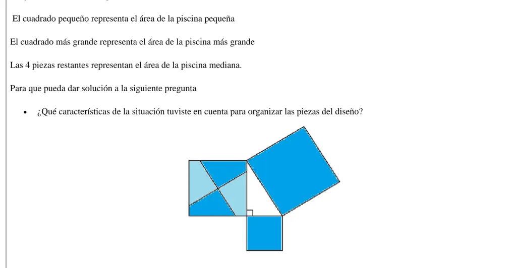 Figura tomada de: https://www.google.com.co/?gfe_rd=cr&amp;ei=I2YvWa3JCbKx8we_v67QBQ#q=puzzle+pitagorico+de+perigal 