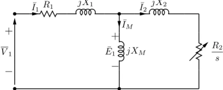Figura 2.2: Esquema circuital de la m´ aquina de inducci´on despreciando R C .