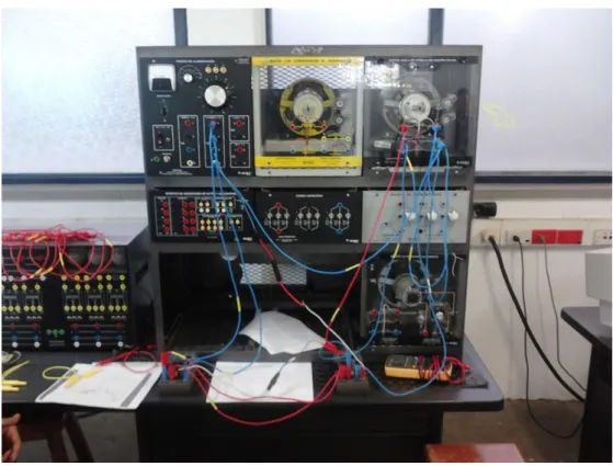 Figura 6.9. Máquina de inducción de Lab-Volt 