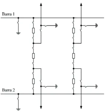 Figura N° 2.10. Esquema “Interruptor y medio”. 