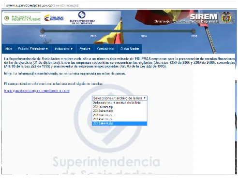 Figura 3. SIREM. 
