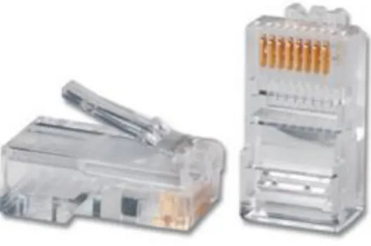 Figura 14  Conector  RJ45 